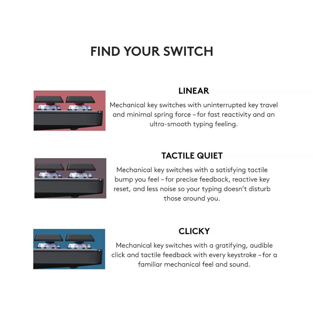 MX Mechanical Wireless Illuminated Performance Keyboard, Tactile Quiet Switches, Backlit Keys, Bluetooth, USB-C, macOS, Windows, Linux, iOS, Android, Metal, Graphite - Image 10