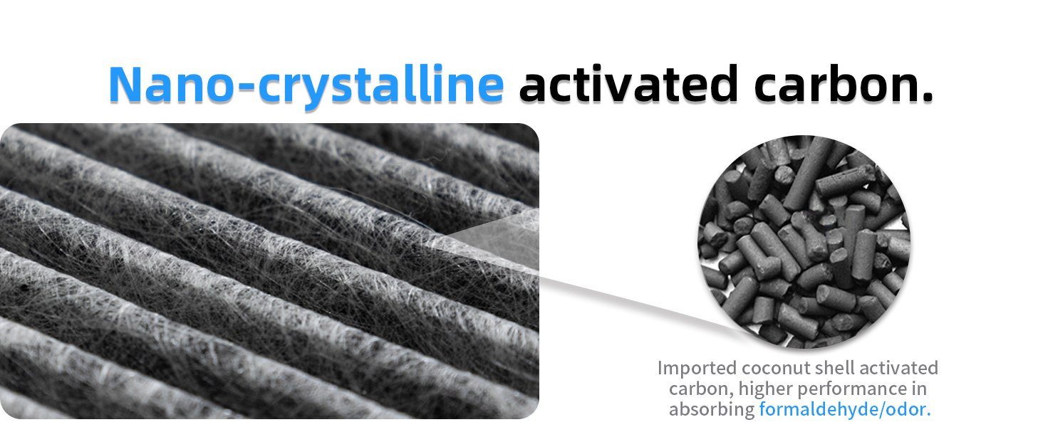 HEPA-Carbon-Air-Filter-Kit-Compatible