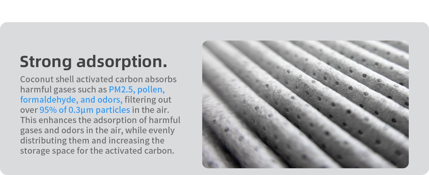 HEPA-Carbon-Air-Filter-Kit-Compatible