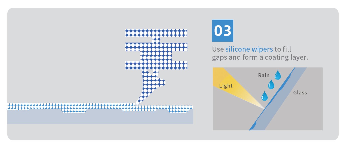 Silicone Windshield Wipers Replacement