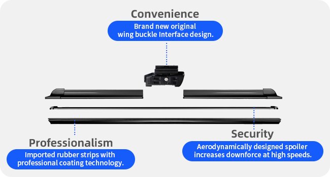 Silicone Windshield Wipers Replacement