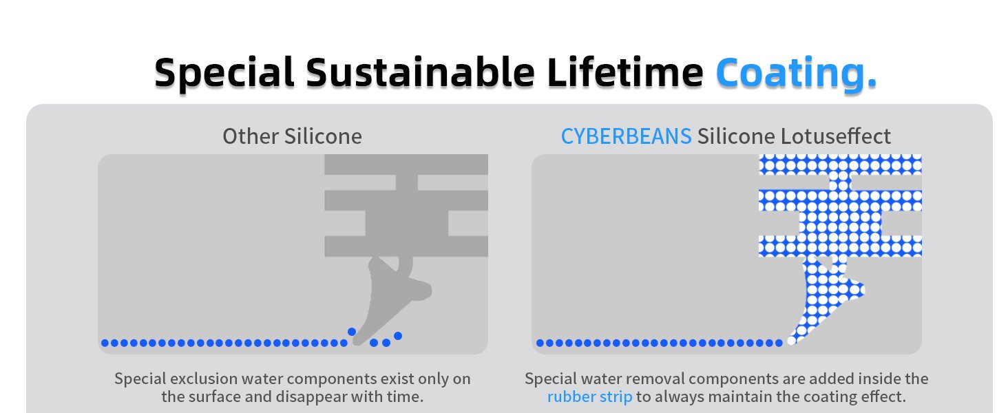 Silicone Windshield Wipers Replacement